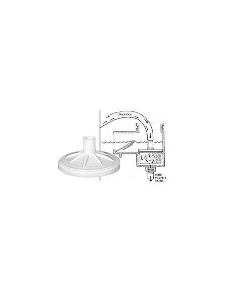 Skim Vac pour skimmer premium design 18,3 cm - Hayward